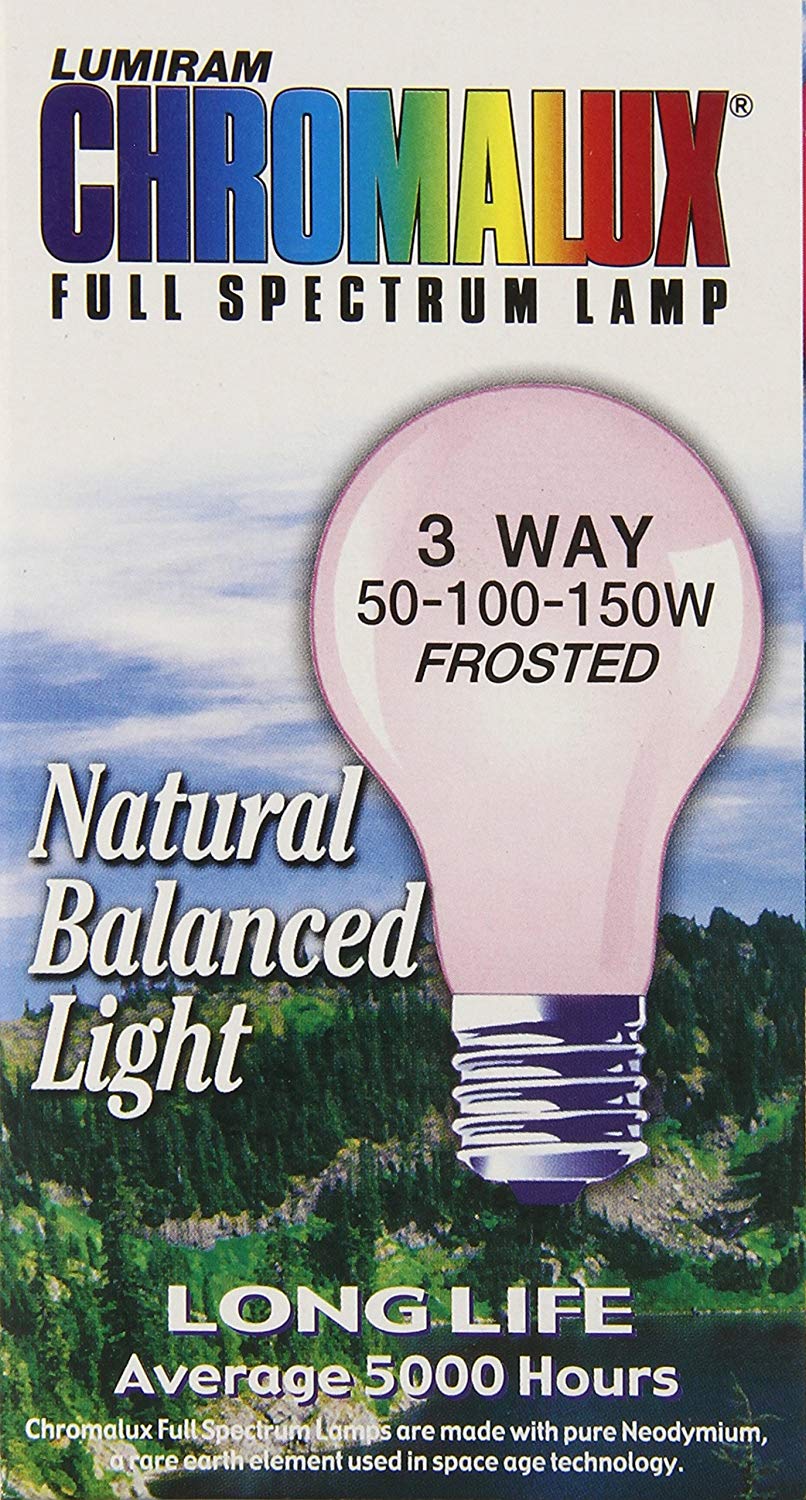 Full Spectrum Light