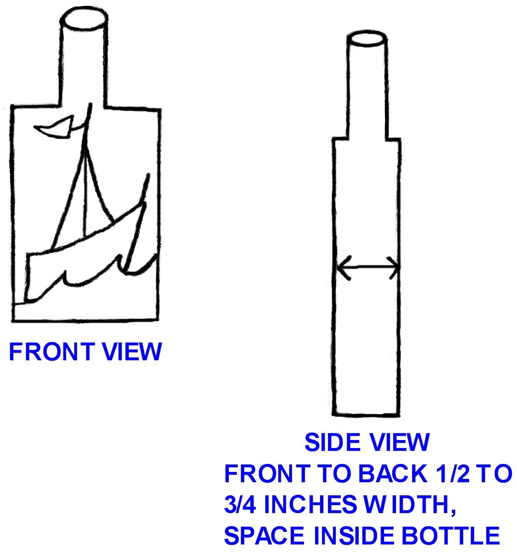 GLASS_BOTTLE_SIZE__SIZE_GLASS_PIECES.jpg GLASS_BOTTLE_SIZE__SIZE_GLASS_PIECES.jpg