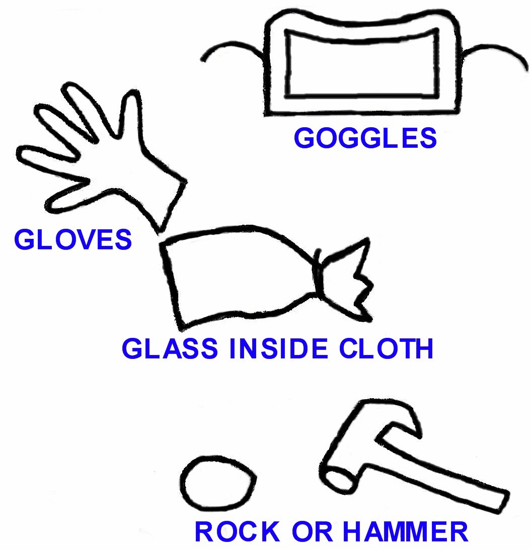 GOGGLES__GLOVES__CLOTH__HAMMER.jpg GOGGLES__GLOVES__CLOTH__HAMMER.jpg
