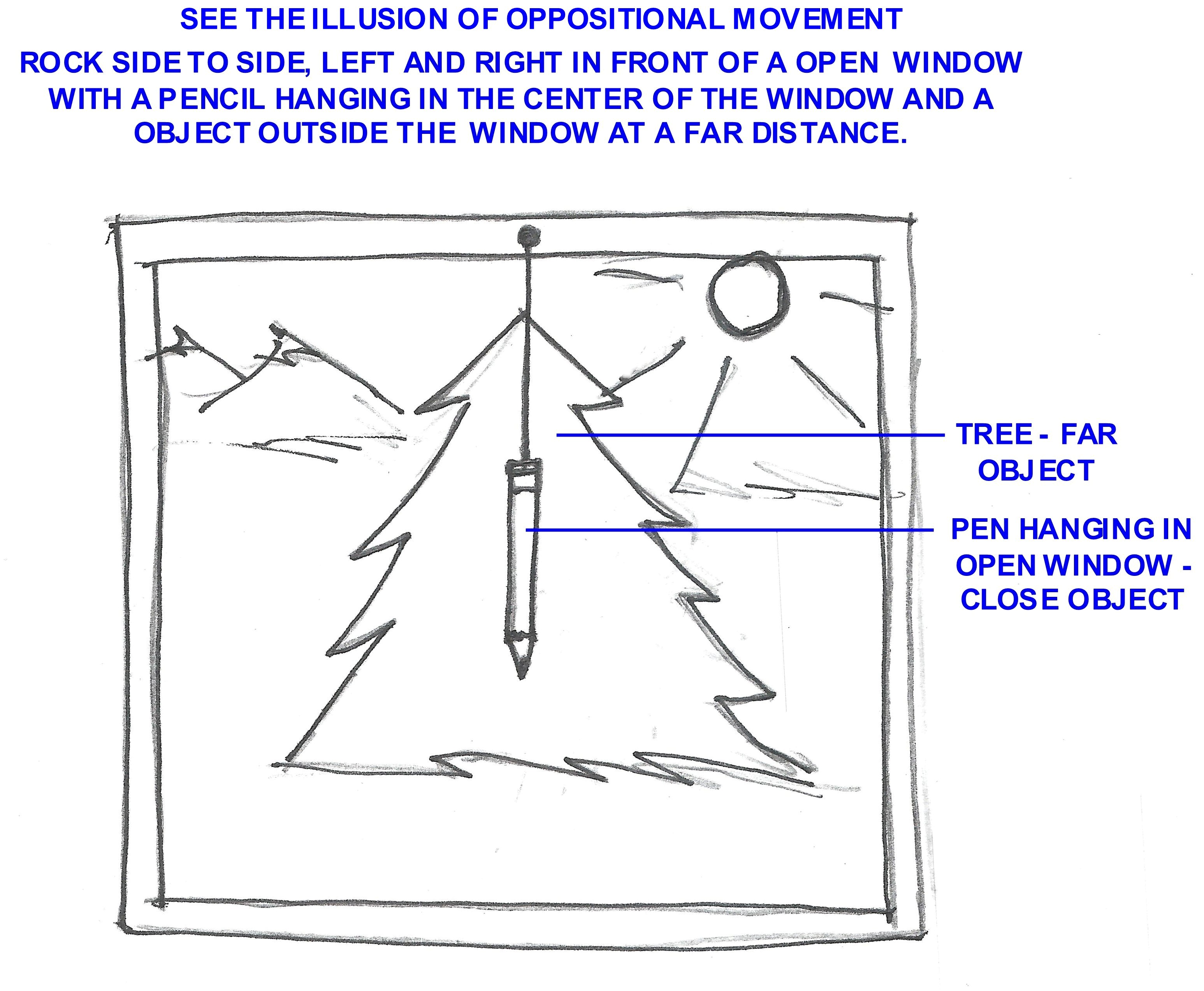 ROCK LEFT AND RIGHT IN FRONT OF THE WINDOW AND SEE THE ILLUSION OF OPPOSITIONAL MOVEMENT ROCK LEFT AND RIGHT IN FRONT OF THE WINDOW AND SEE THE ILLUSION OF OPPOSITIONAL MOVEMENT