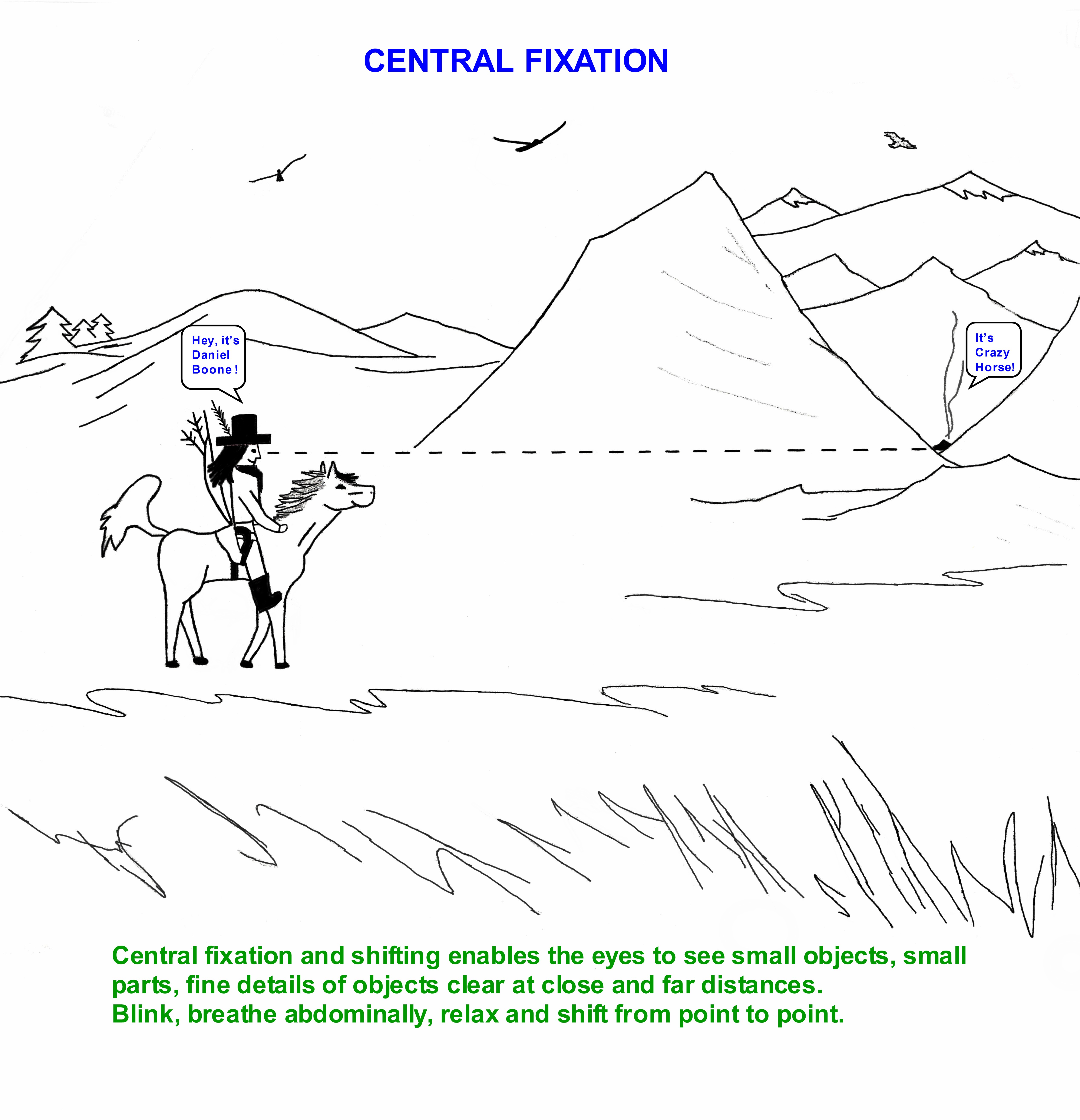 central fixation