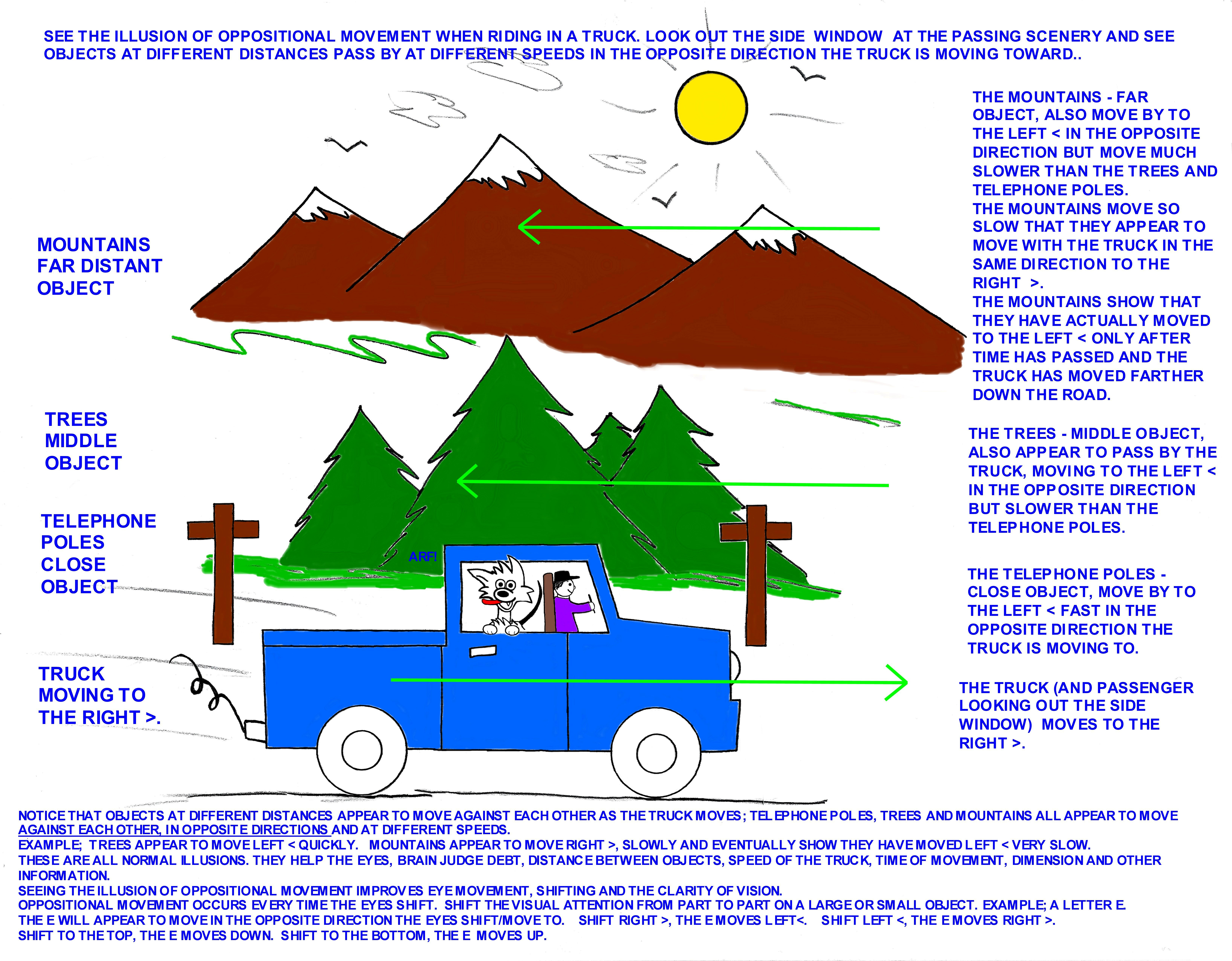 close__middle__far_oppositional_movement_002.jpg Oppositional movement of close, middle and far objects