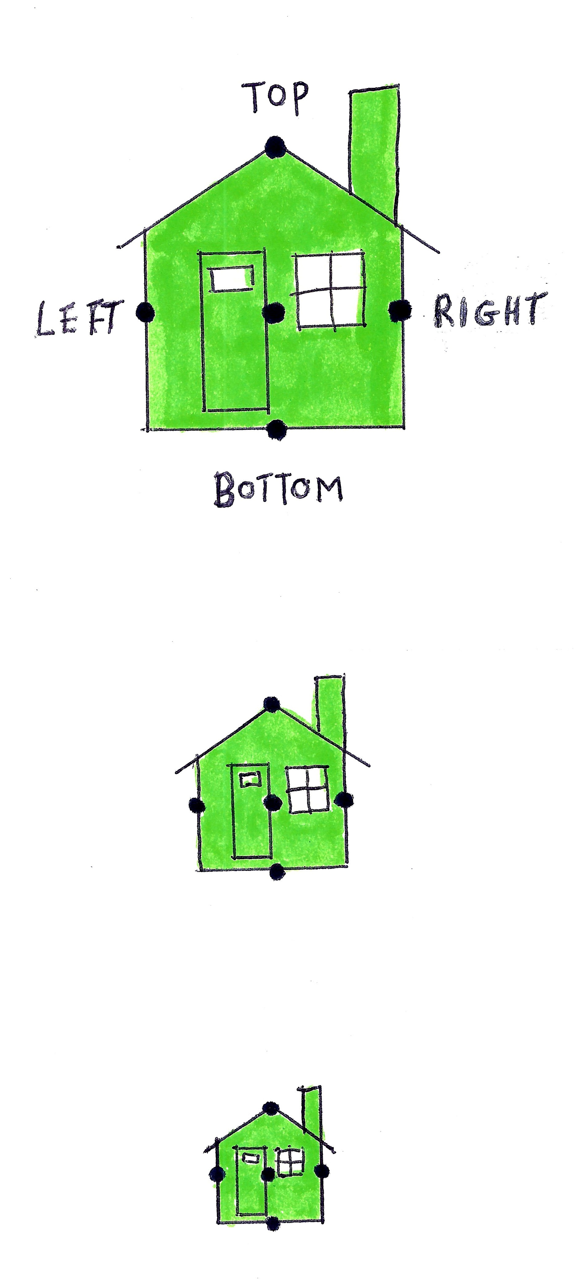 SHIFT FROM PART TO PART ON THE HOUSE SHIFT FROM PART TO PART ON THE HOUSE