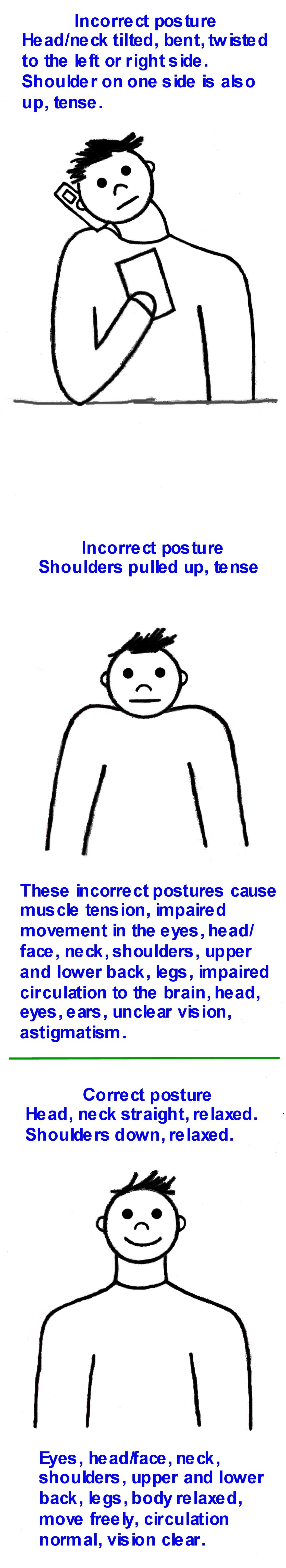 incorrect_and_correct_posture_001.jpg incorrect_and_correct_posture_001.jpg